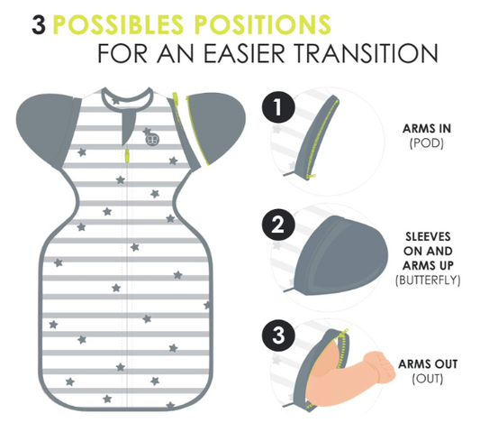 Bblüv Convertible 3-in-1 Swaddle 3-6M