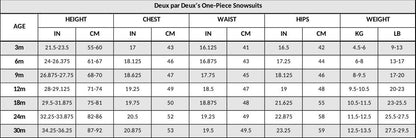 One-Piece Baby Cloud Compressible Snowsuit Designed For Car Seat Chanterelle